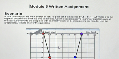 Module 5 Written Assignment Scenario A Seal Dives Betion The Ice In ...