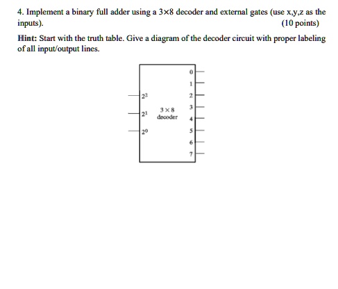 4. Implement a binary full adder using a 38 decoder and external gates ...