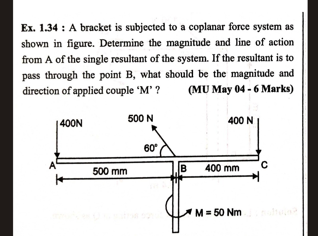 Ex 134 A Bracket Is Subjected To A Coplanar Force System As Shown In ...