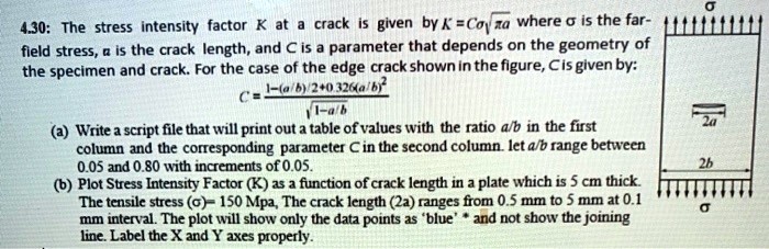 SOLVED: Matlab script 4.30: The stress intensity factor K at a crack is ...