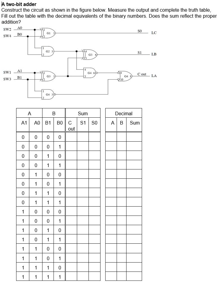 Solved: Object: To Investigate The Properties Of Combinational Logic 