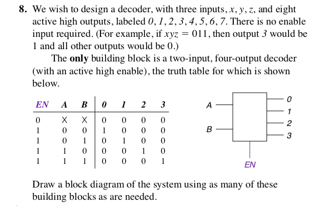 SOLVED: 8. We wish to design a decoder, with three inputs, x, y, z, and ...