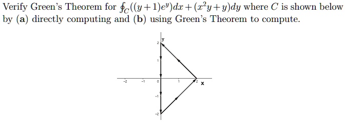 Verify Green's Theorem for ((y+1)e^y)dx + (x^2y + y)dy where C is shown ...