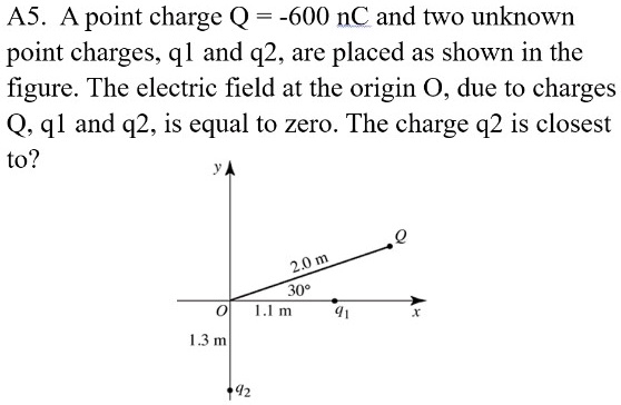 Solved A5 Point Charge Q 600 Nc And Two Unknown Point Charges Ql And Q2 Are Placed As 0557