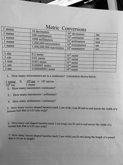 cm-to-meter-conversion-chart