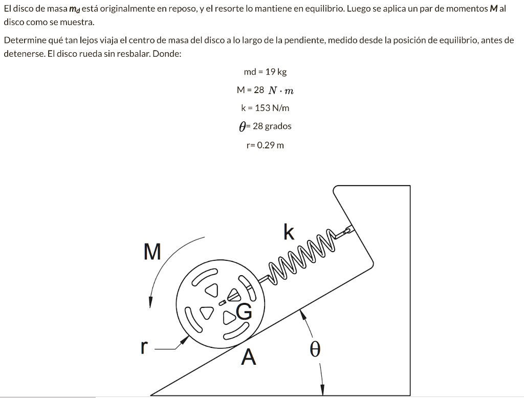El disco de masa md esta originalmente en reposo, y e… - SolvedLib