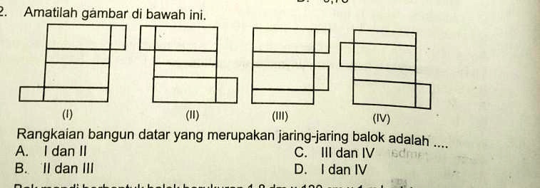 SOLVED: Rangkaian Bangun Datar Yang Merupakan Jaring-jaring Balok ...