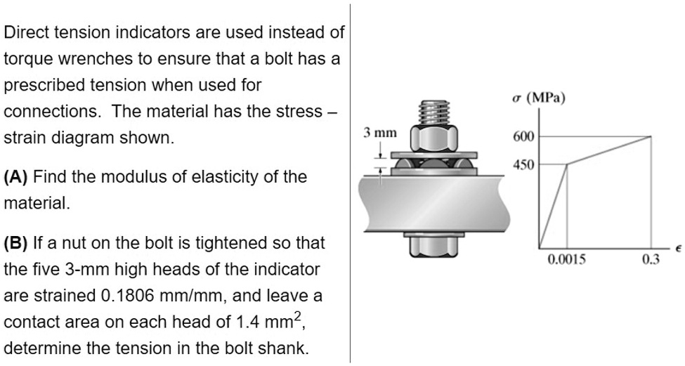 Direct tension indicators are used instead of torque wrenches to ensure