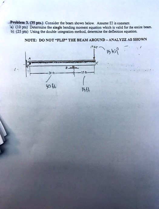 Problem 3. (35 pts) Consider the beam shown below. Assume EI is ...