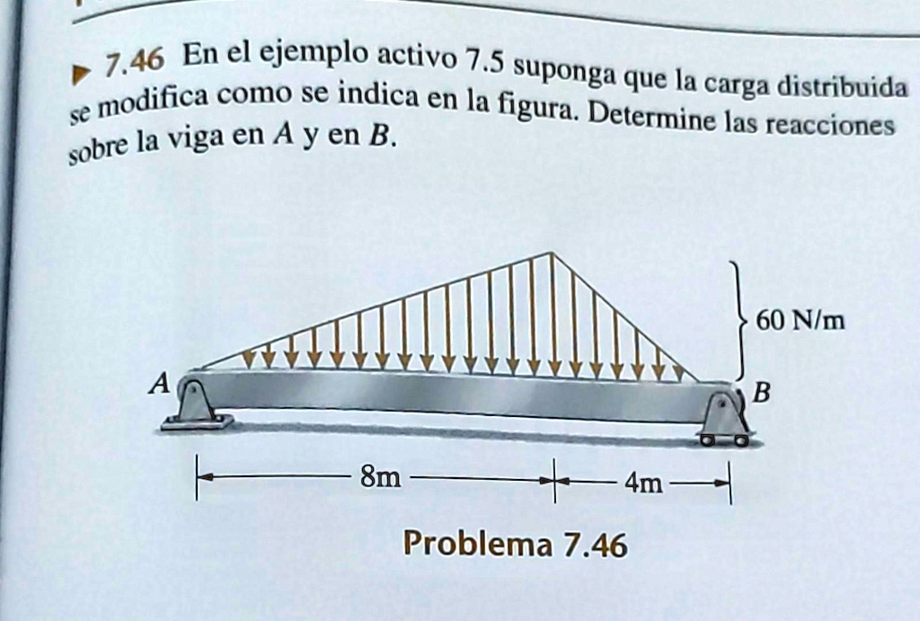 ?7.46 En el ejemplo activo 7.5 suponga que la carga distribuida
se modifica como se indica en la figura. Determine las reacciones
sobre la viga en A y en B.
A
8m
4m
Problema 7.46
60 N/m
B