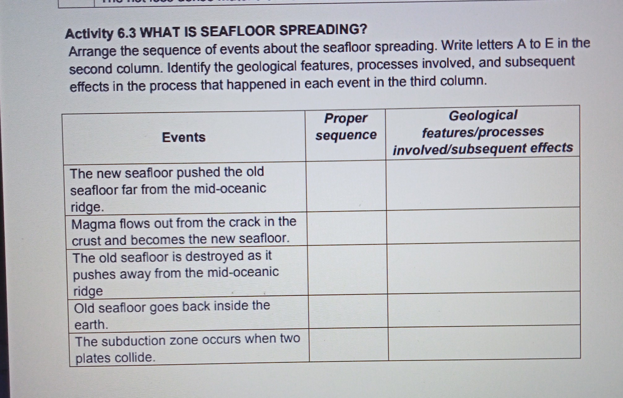 solved-activity-6-3-what-is-seafloor-spreading-arrange-the-sequence