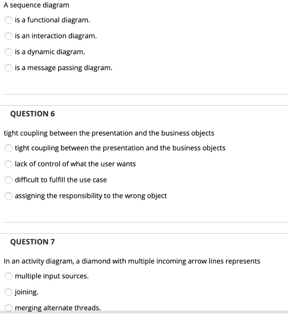 SOLVED: A sequence diagram is a functional diagram. is an interaction ...