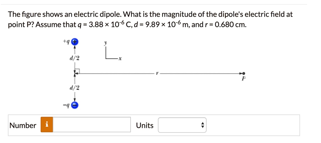 SOLVED: The figure shows an electric dipole What is the magnitude of ...