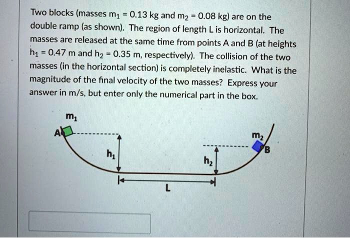 SOLVED: Two blocks (masses m1 0.13 kg and m2 0.08 kg) are on the double ...