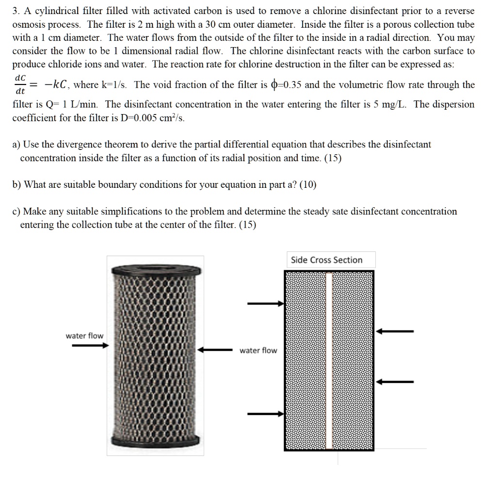 SOLVED A cylindrical filter filled with activated carbon is used to