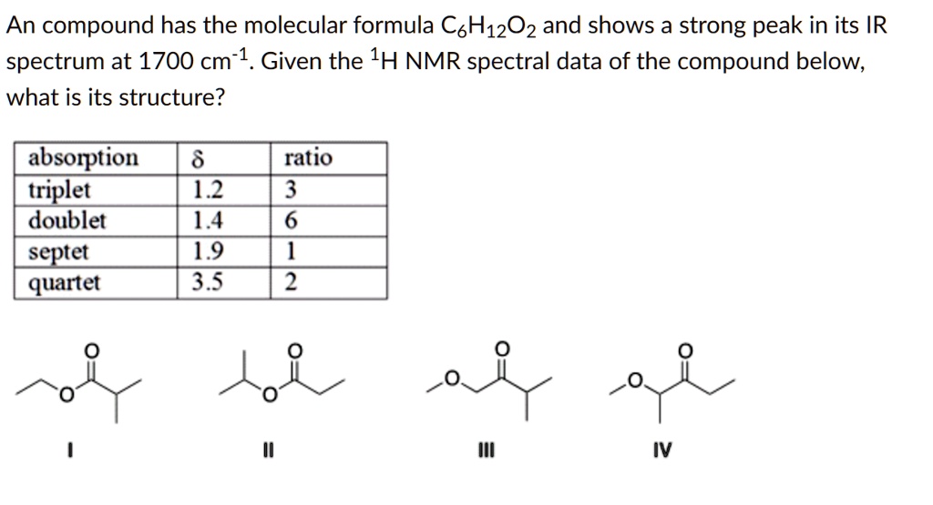 Solved A Compound Has The Molecular Formula C6h12o2 And Shows A Strong Peak In Its Ir Spectrum