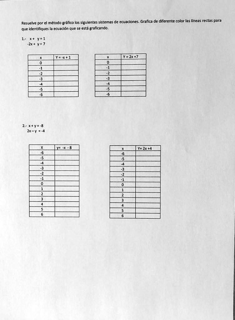 Solved Por Favor Ayuda Con Estos Problemas Método Gráfico Los Siguientes Sistemas De