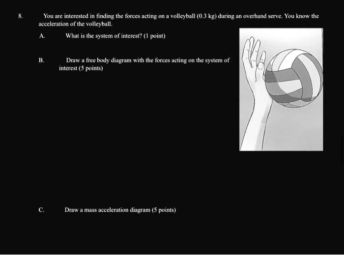 SOLVED You are interested in finding the forces acting on a volleyball