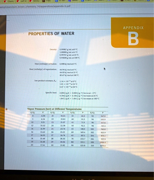 Solved Rownchemistn Bande Wnphuesesn Jppendl Appendix B Properties Of Water 0 9587 0 Mlutu A Ae B Ilat4 C 0 k Elal 16 Mretn Al Ico Enthamtilol Tutlon 6 0covmol4o A Entenahanlolmn Nllon Moilmoleutc mumal426 C Mal4 I0