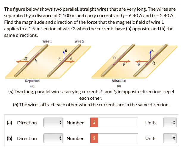 SOLVED: The figure below shows two parallel, straight wires that are ...