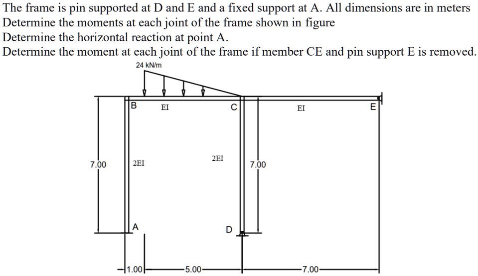 the frame is pin supported at d and e and a fixed support at a all ...