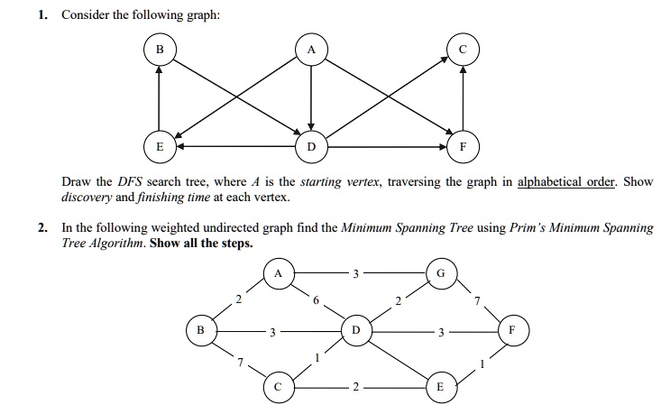 SOLVED: Consider The Following Graph: Draw The DFS Search Tree Where ...