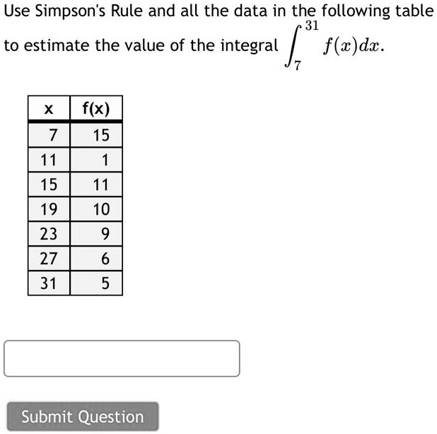 SOLVED: Use Simpson's Rule and all the data in the following table 31 ...