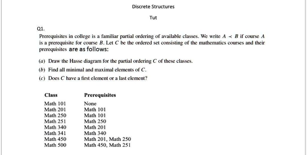 Discrete Structures Tut Q1 Prerequisites In College Is Familiar Partial ...