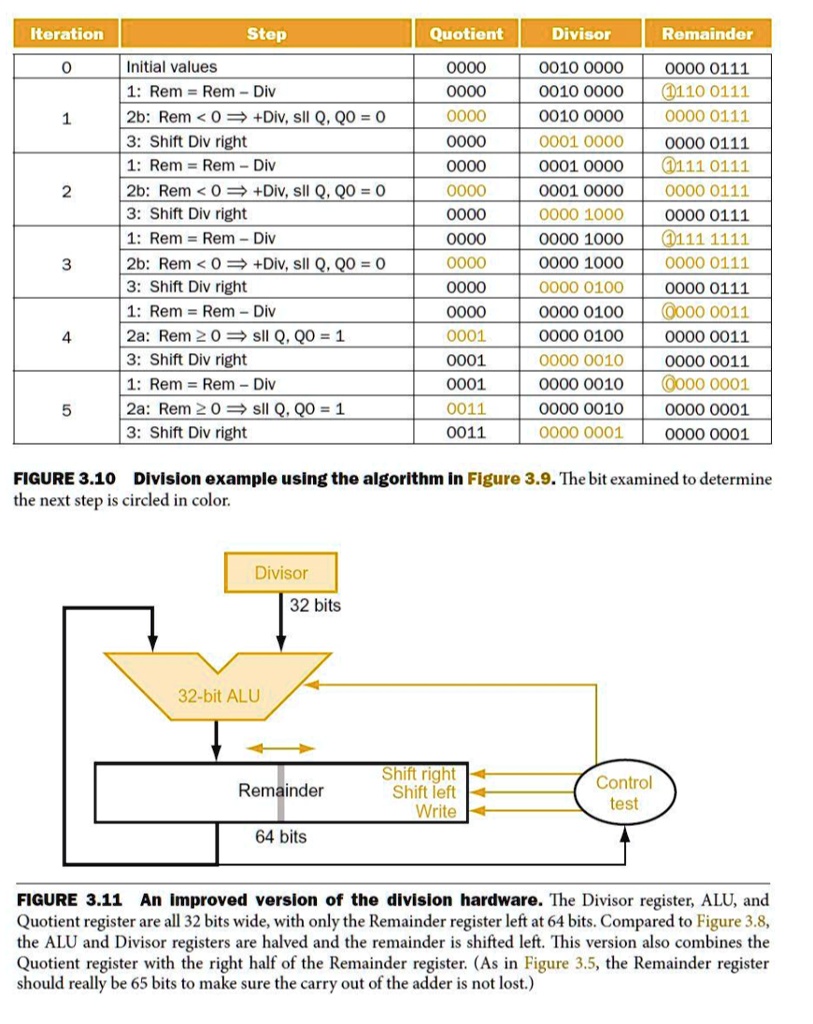 solved-using-a-table-similar-to-that-shown-in-figure-3-10-calculate