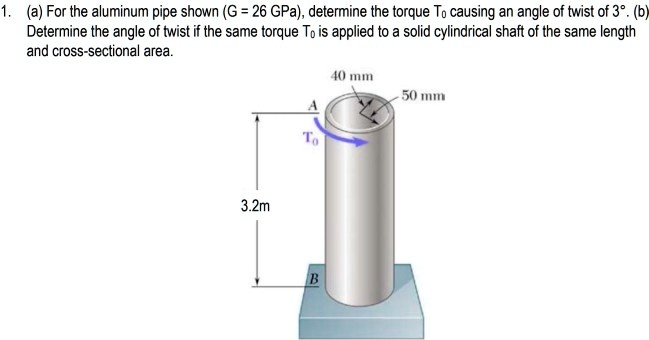 SOLVED: For the aluminum pipe shown (G=26 GPa), determine the torque T0 ...