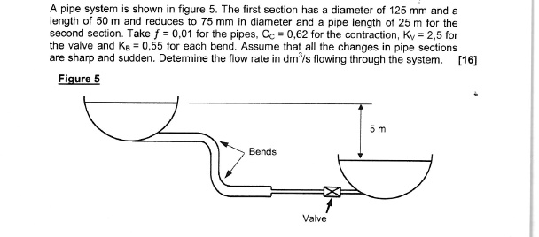 SOLVED: A Pipe System Is Shown In Figure 5. The First Section Has A ...