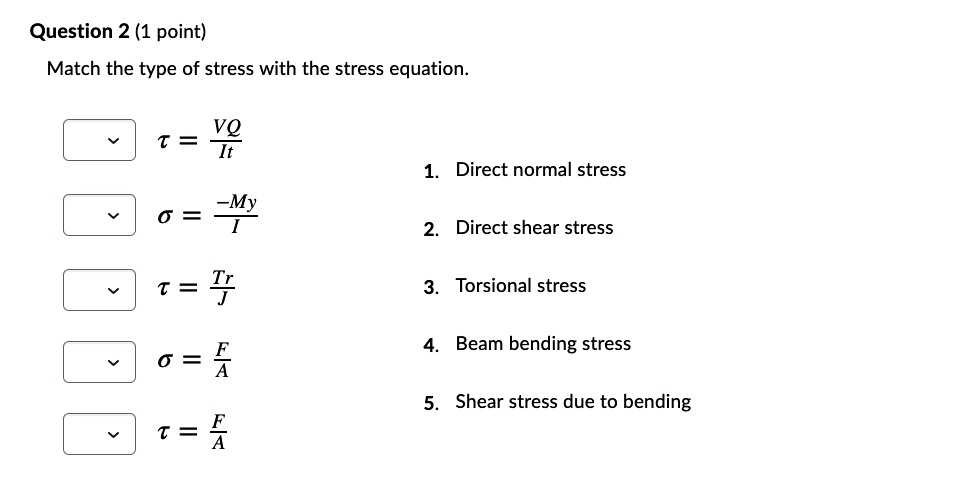 SOLVED: Question 2 (1 Point) Match The Type Of Stress With The Stress ...