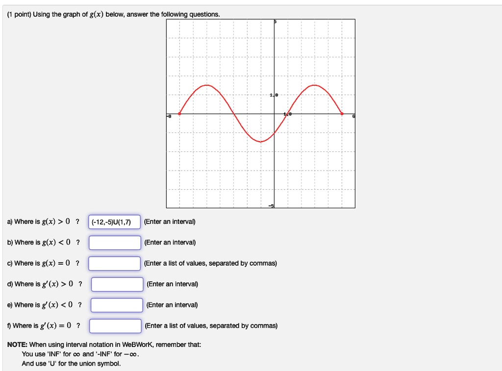 Solved Point Using The Graph Of G X Below Answer The Following Questions A Where Is G X 0 12 5ju 1 7 Enter An Interval B Where Is G X 0 Enter An Interval Where Is