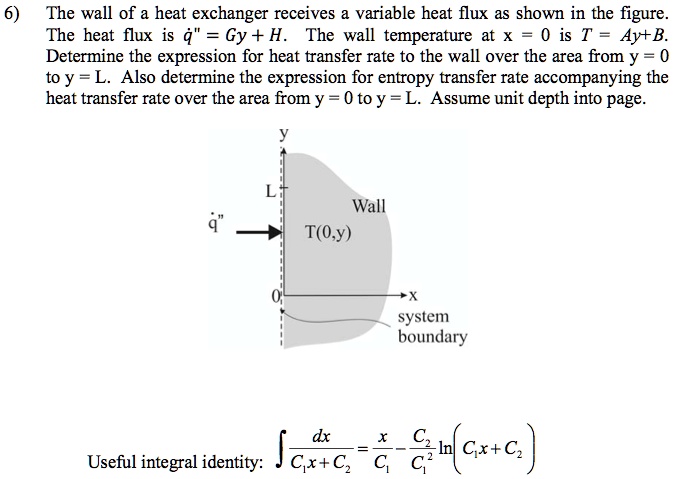 The wall of a heat exchanger receives a variable heat flux as shown in ...