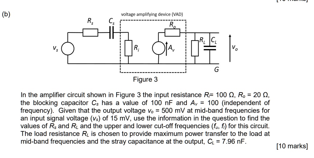 In the amplifier circuit shown in Figure 3 the input resistance Ri= 100