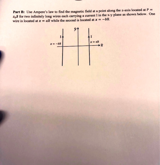 Part B: Use Ampere's law to find the magnetic field at a point along ...