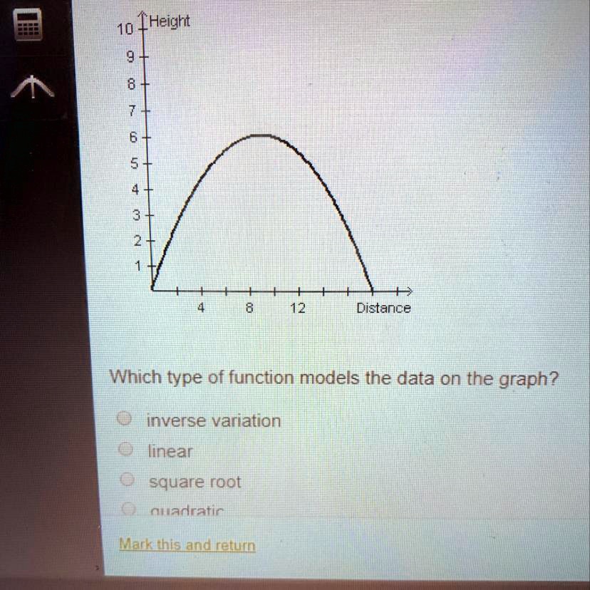 SOLVED 'The graph below represents the path of a as it