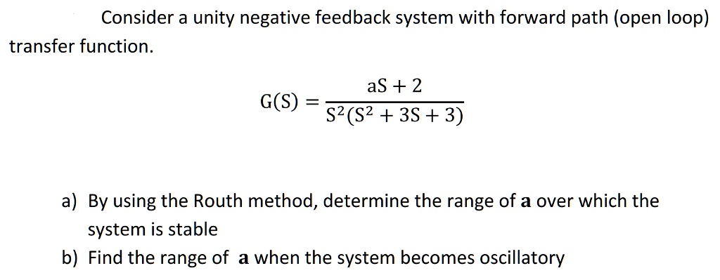 SOLVED: Consider a unity negative feedback system with a forward path ...
