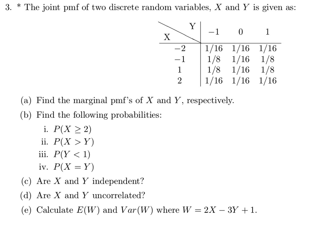 3. * The joint pmf of two discrete random variables, X and Y is given as:
Y
-1
0
1
X
-2
1/16 1/16 1/16
-1
1/8 1/16 1/8
1
1/8 1/16 1/8
2
1/16 1/16 1/16
(a) Find the marginal pmf's of X and Y, respectively.
(b) Find the following probabilities:
i. P(X ge 2)
ii. P(X > Y)
iii. P(Y < 1)
iv. P(X = Y)
(c) Are X and Y independent?
(d) Are X and Y uncorrelated?
(e) Calculate E(W) and Var(W) where W = 2X - 3Y + 1.
