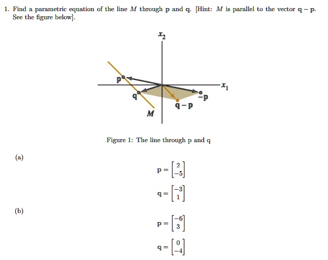 SOLVED: Find parametric equation of the line M through and q: [Hint: M ...