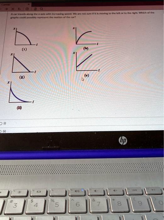 A car travels along the x-axis with increasing speed. We are not sure if it is moving to the left or to the right. Which of the graphs could possibly represent the motion of the car?