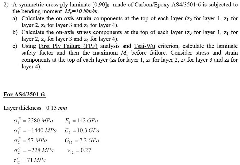 SOLVED: A symmetric cross-ply laminate [0.90] made of Carbon/Epoxy AS4 ...