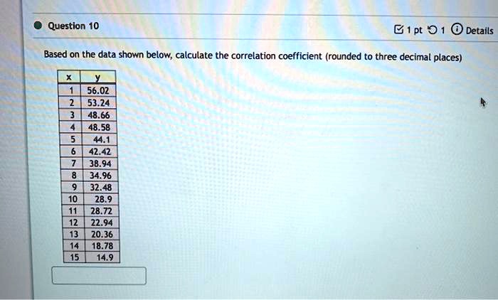 Based on the data shown below, calculate the correlation coefficient (rounded to three decimal places)

x | y
1 | 56.02
2 | 53.24
3 | 48.66
4 | 48.58
5 | 44.1
6 | 42.42
7 | 38.94
8 | 34.96
9 | 32.48
10 | 28.9
11 | 28.72
12 | 22.94
13 | 20.36
14 | 18.78
15 | 14.9