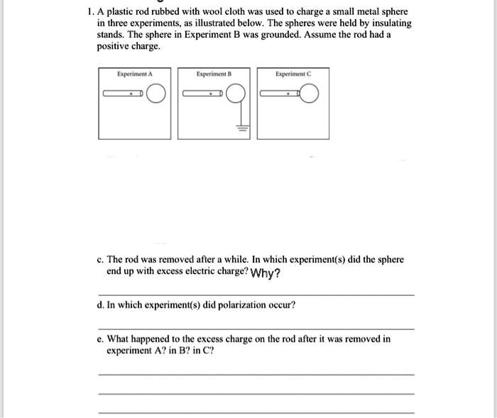 Plastic rod rubbed with wool cloth was used to charge a small metal