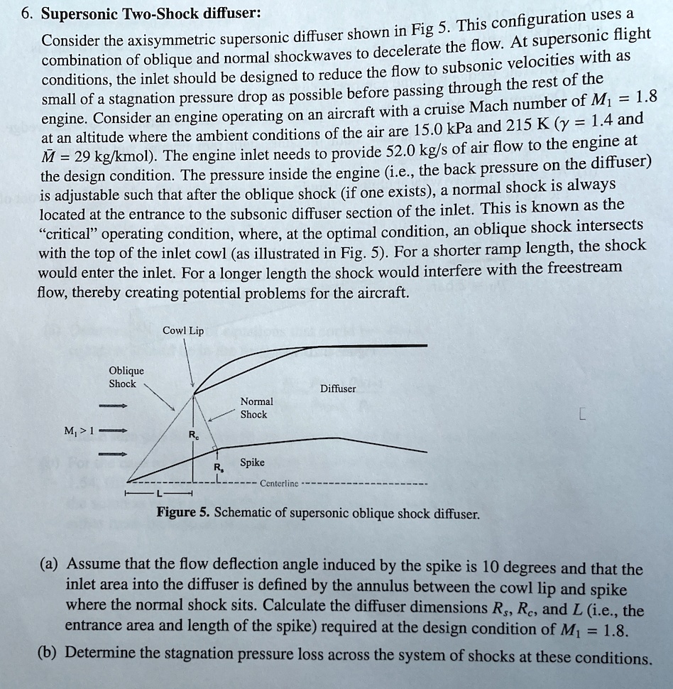 [GET ANSWER] 6. Supersonic Two-Shock diffuser: Consider the ...