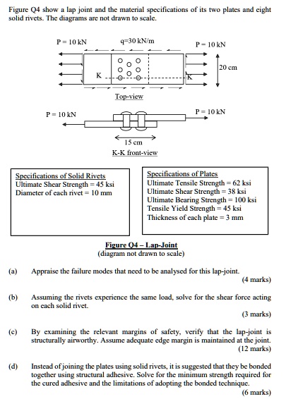 The rivet group shown connects two narrow lengths of the plate, one of  which carries a 15 kN load positioned as shown. If the ultimate shear  strength of a rivet is 350