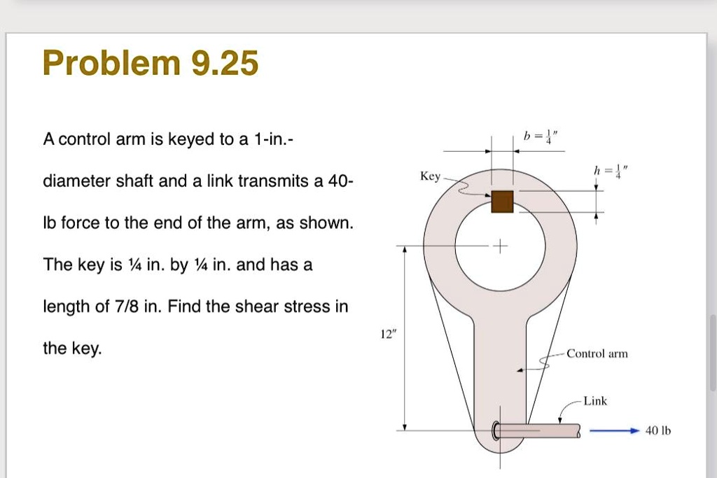 problem 925 a control arm is keyed to a 1 in diameter shaft and a link ...