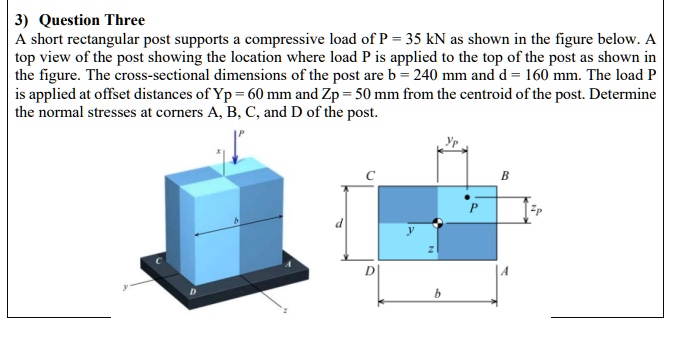 3) Question Three A short rectangular post supports a compressive load ...