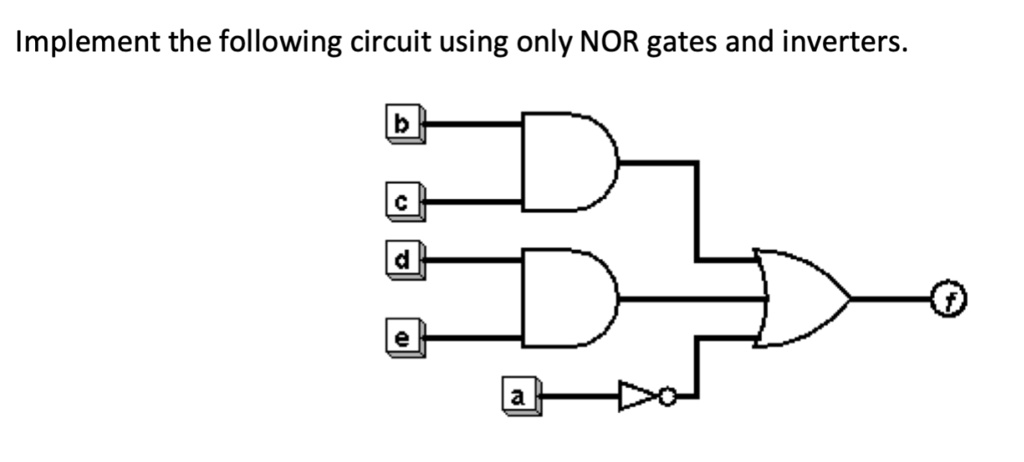 Implement the following circuit using only NOR gates and inverters.