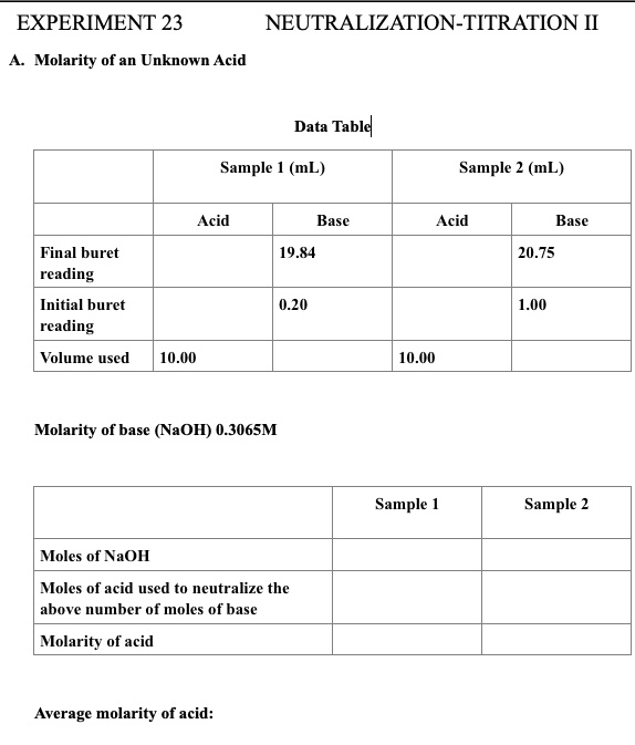 SOLVED EXPERIMENT 23 NEUTRALIZATIONTITRATION II Molarity of an